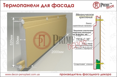 Термопанели для фасада
