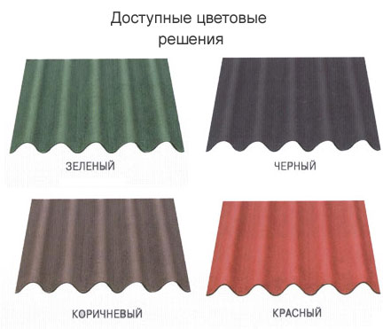 Ондулин