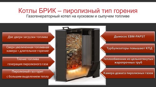 Kотел на опилках древесных