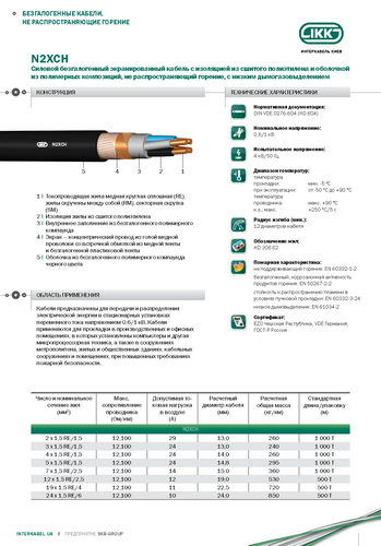 N2XCH «Интеркабель Киев»™