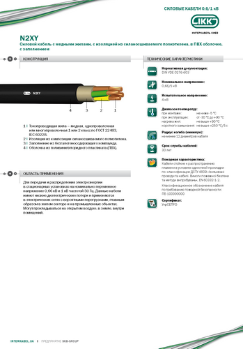 N2XY «Интеркабель Киев»™